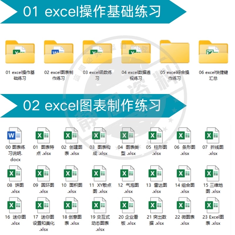 Excel实战练习题库小白晋级之路